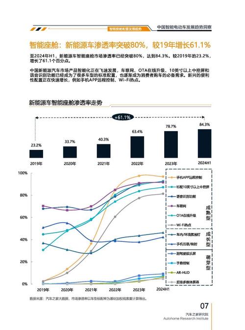东莞195起亚对未来市场的预测，名爵汽车品牌文化的传播